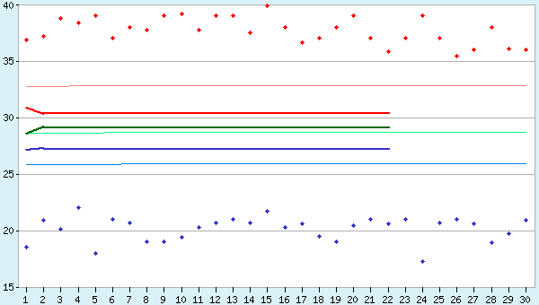graphic